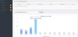 Miniatura de Sistema Vendas E Cadastro De Clientes Script Php ERP Gestão