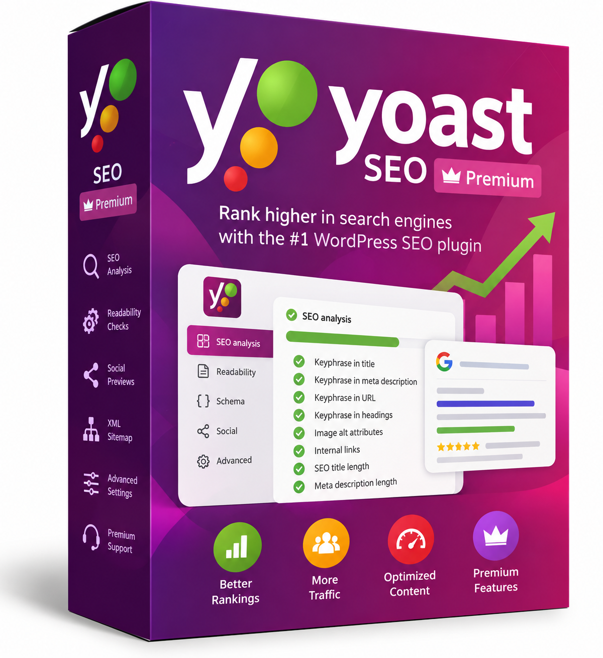 Yoast Seo Premium  –Envio Automático