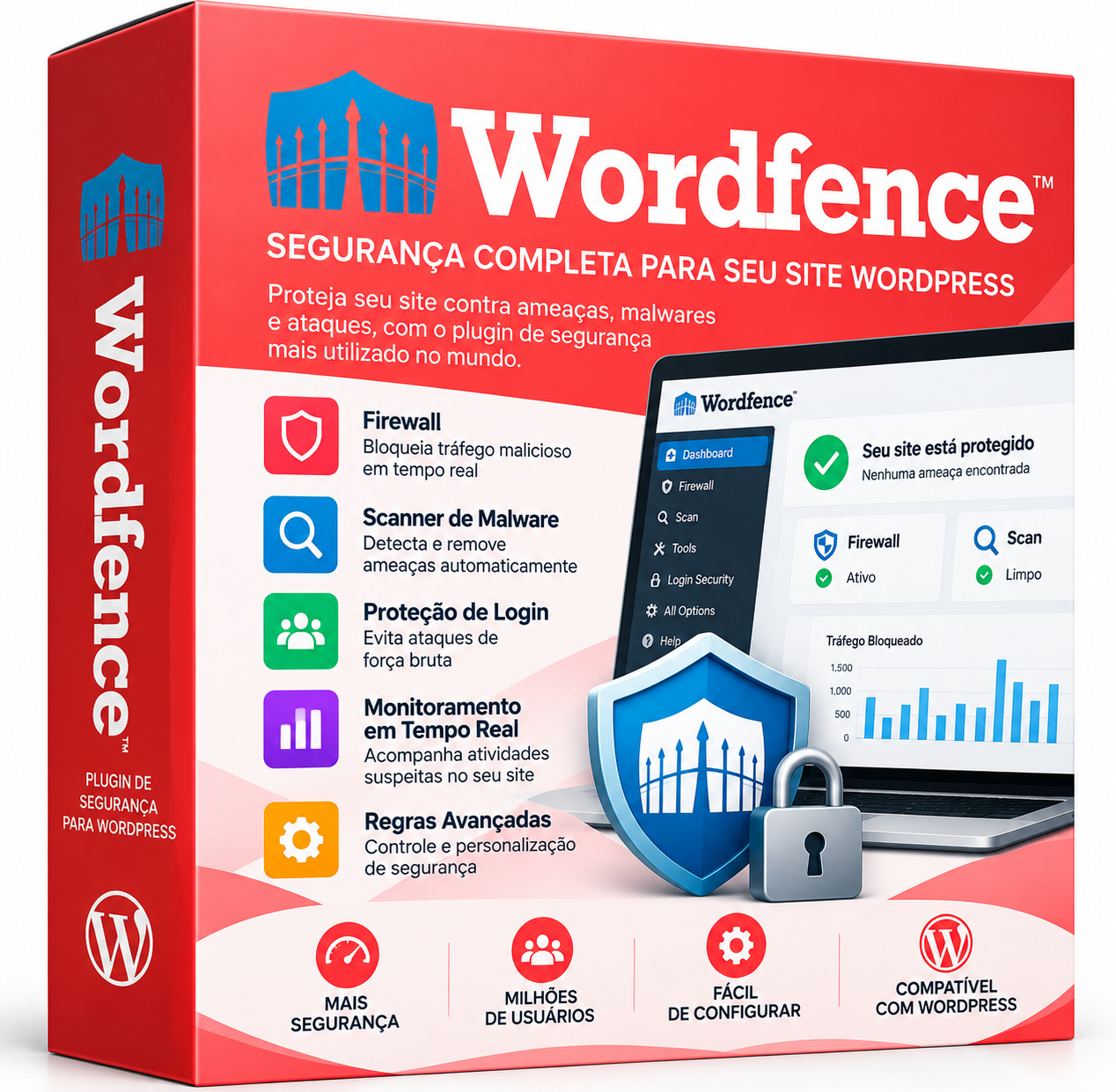 Wordfence – Segurança para WordPress –Envio Automático