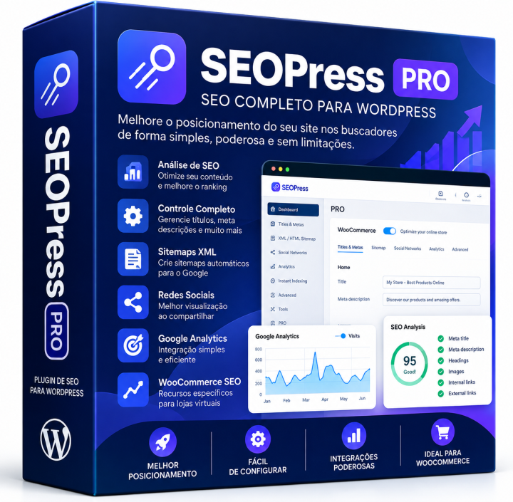 SEOPress PRO  –Envio Automático